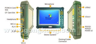 IEI威達電UMS 2800 x86系列防震平板電腦 堅固耐用的工業計算集成解決方案