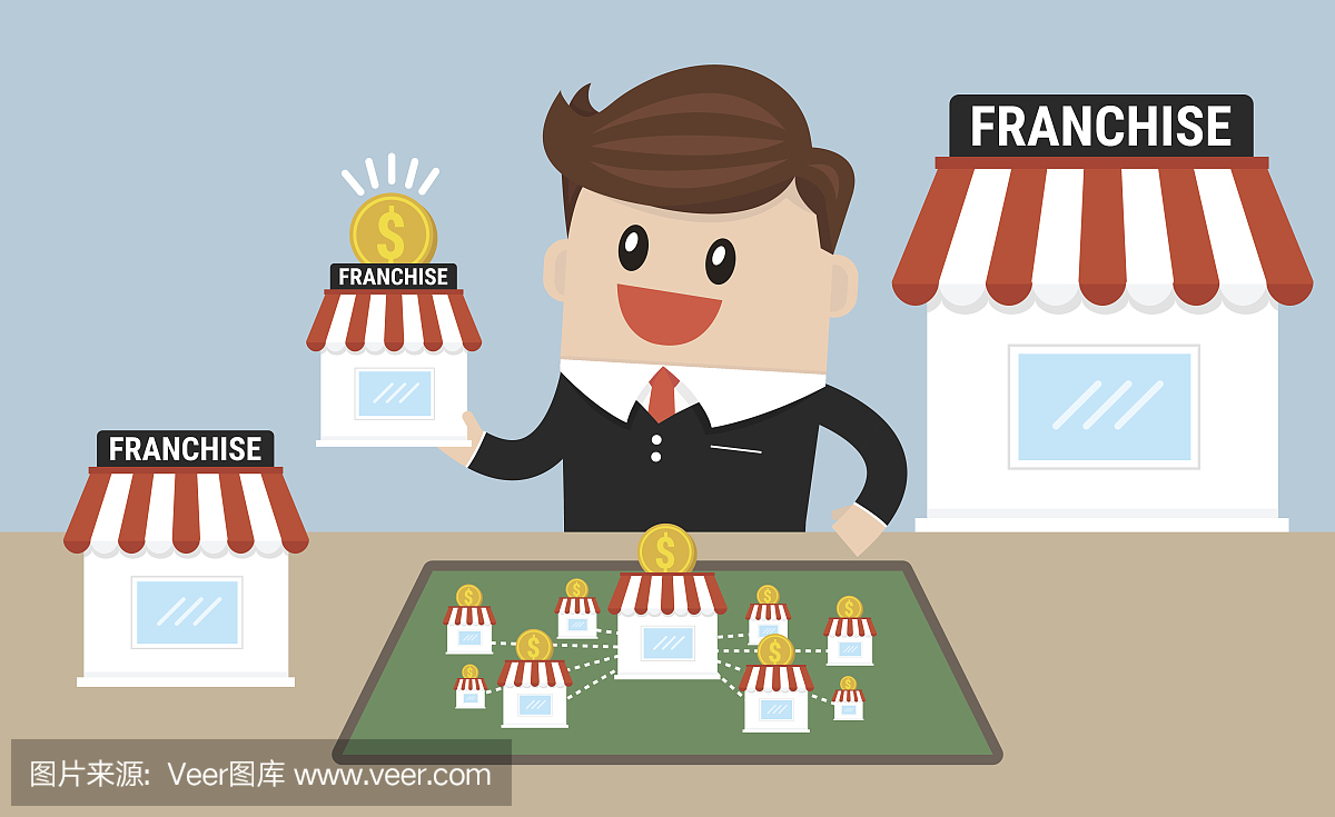 商人想擴大自己的業(yè)務(wù),特許經(jīng)營的概念。